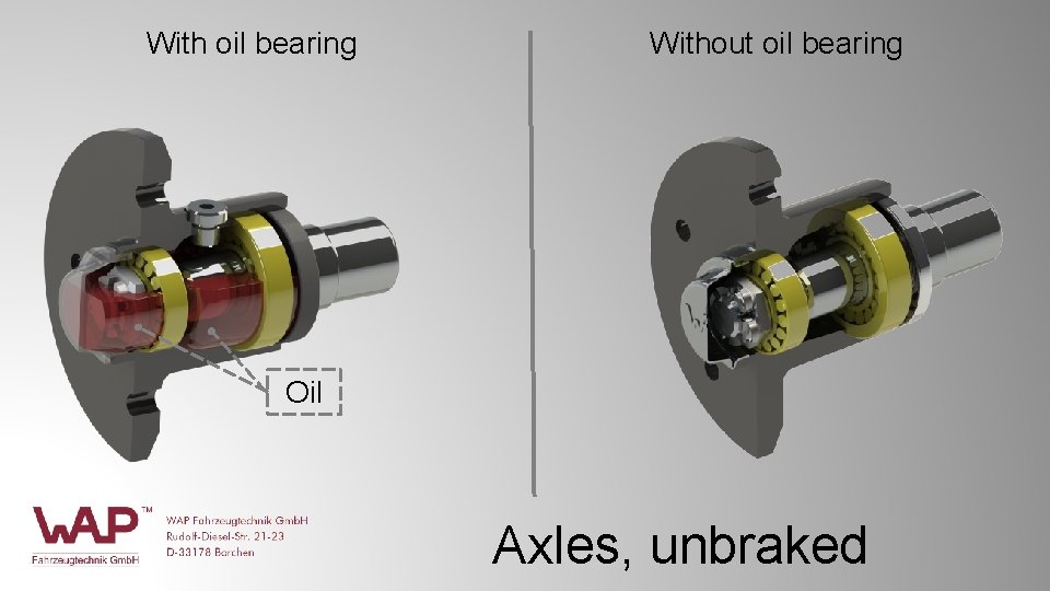 With oil bearing Without oil bearing Oil Axles, unbraked With oil bearing Without oil bearing Oil Axles, unbraked
