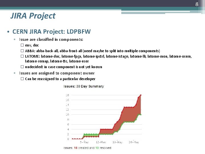 8 JIRA Project • CERN JIRA Project: LDPBFW ▫ Issue are classified in components: