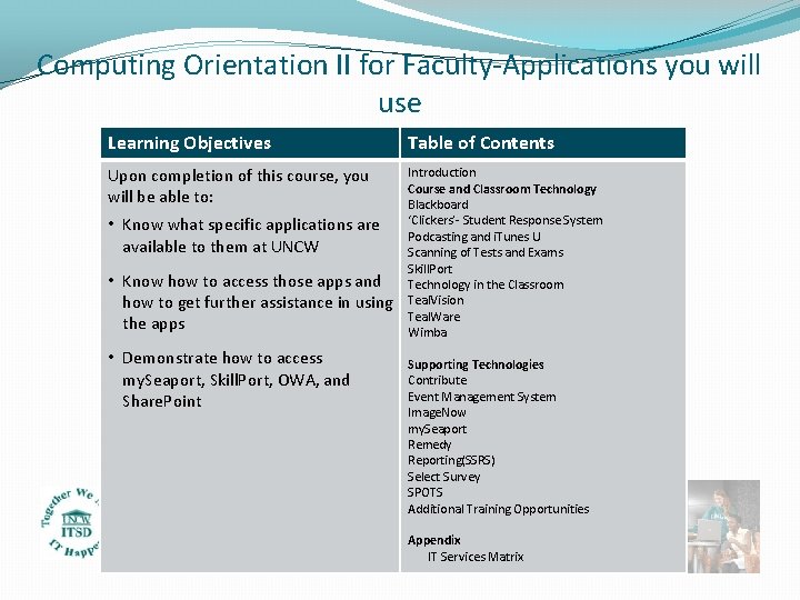 Computing Orientation II for Faculty-Applications you will use Learning Objectives Table of Contents Upon