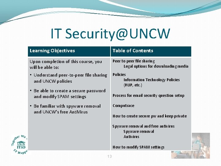 IT Security@UNCW Learning Objectives Table of Contents Upon completion of this course, you will