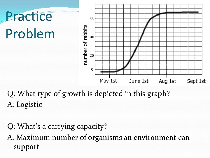 Practice Problem Q: What type of growth is depicted in this graph? A: Logistic