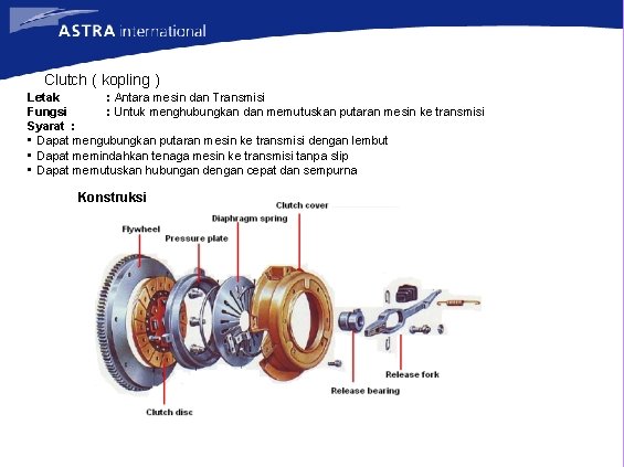 Clutch ( kopling ) Letak : Antara mesin dan Transmisi Fungsi : Untuk menghubungkan