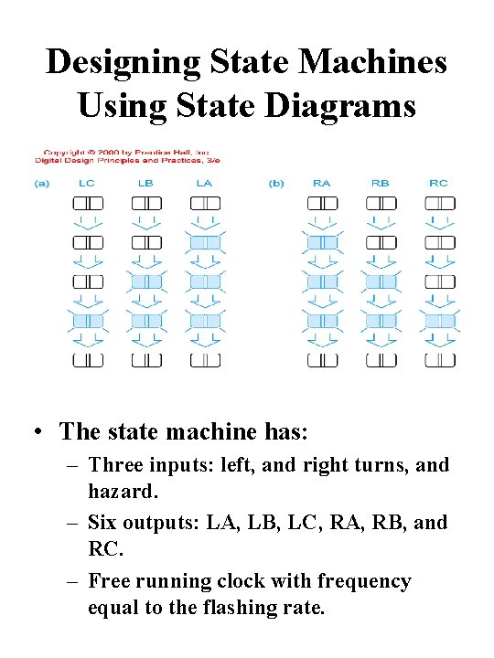 Designing State Machines Using State Diagrams • The state machine has: – Three inputs: