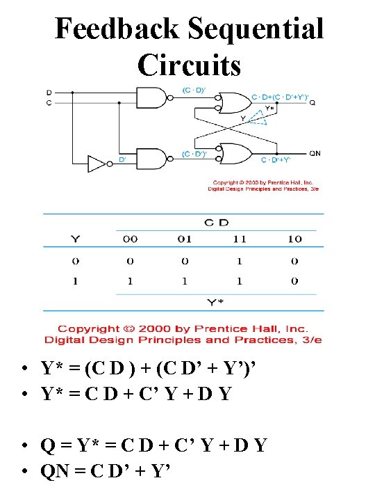 Feedback Sequential Circuits • Y* = (C D ) + (C D’ + Y’)’