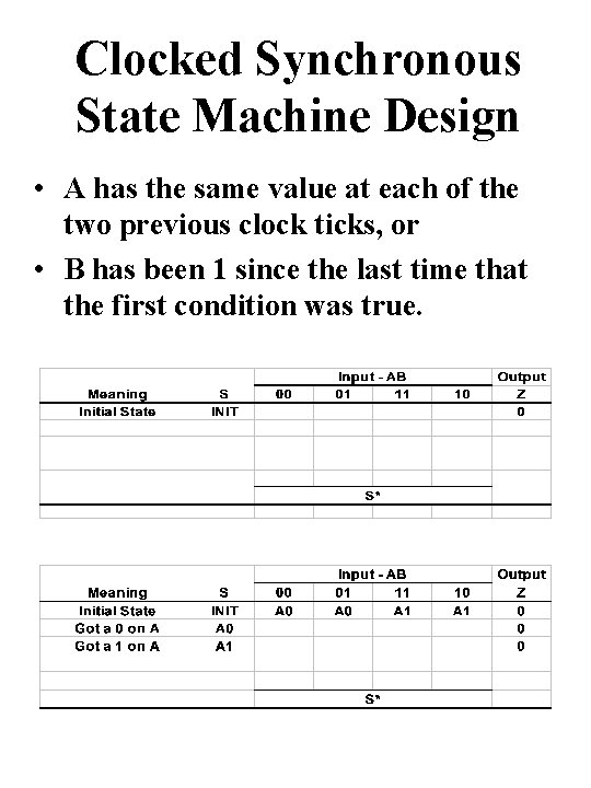 Clocked Synchronous State Machine Design • A has the same value at each of