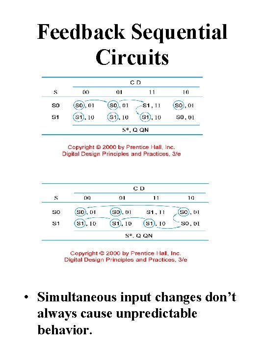 Feedback Sequential Circuits • Simultaneous input changes don’t always cause unpredictable behavior. 