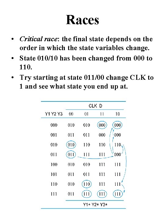 Races • Critical race: the final state depends on the order in which the