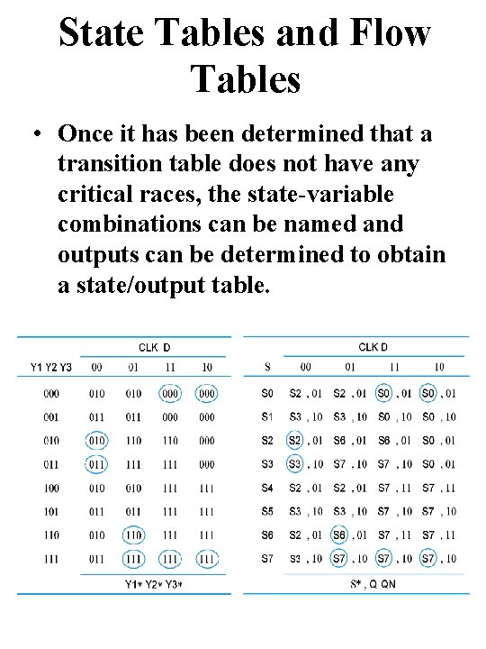 State Tables and Flow Tables • Once it has been determined that a transition