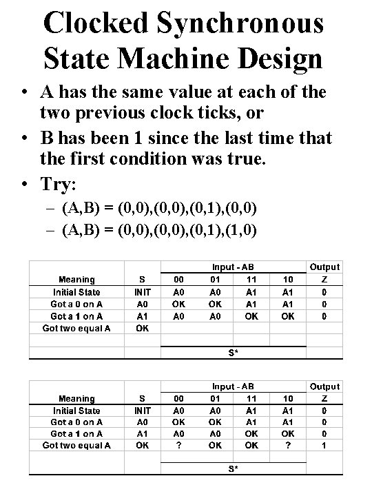 Clocked Synchronous State Machine Design • A has the same value at each of
