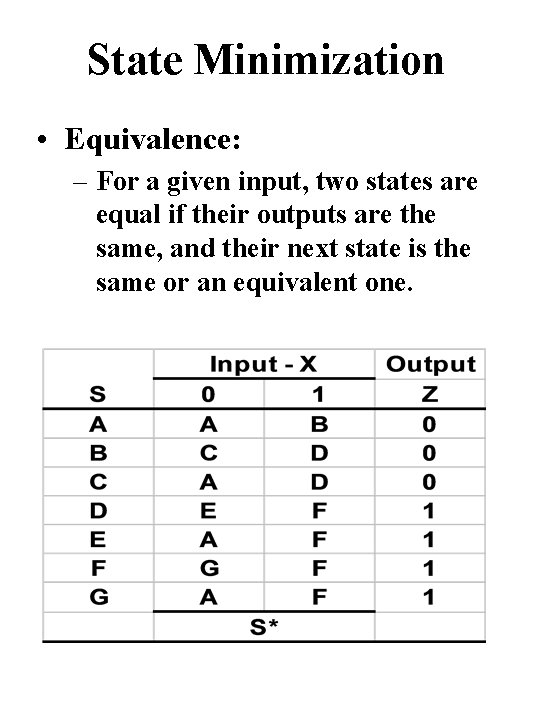 State Minimization • Equivalence: – For a given input, two states are equal if