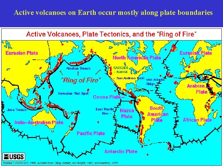 Active volcanoes on Earth occur mostly along plate boundaries 