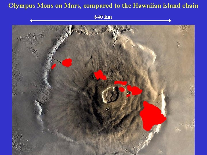 Olympus Mons on Mars, compared to the Hawaiian island chain 640 km 