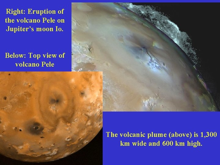 Right: Eruption of the volcano Pele on Jupiter’s moon Io. Below: Top view of
