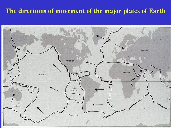 The directions of movement of the major plates of Earth 