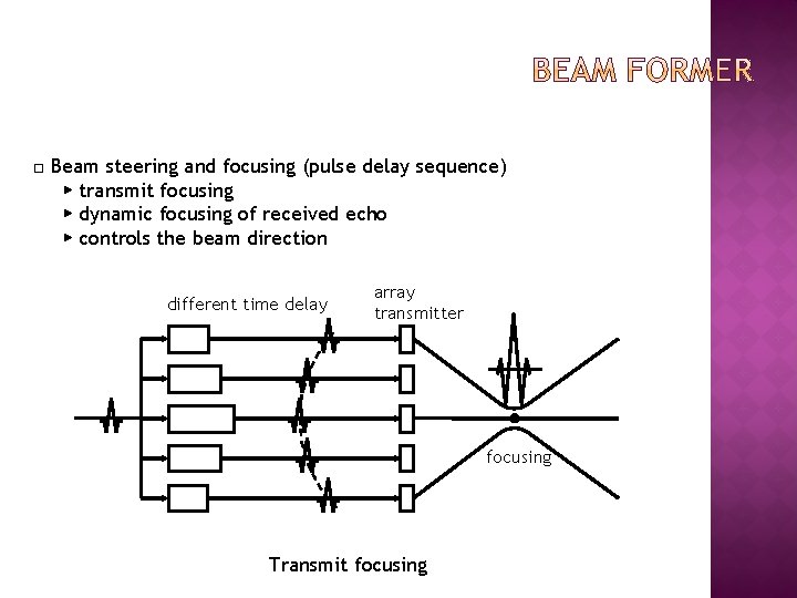 □ Beam steering and focusing (pulse delay sequence) ▶ transmit focusing ▶ dynamic focusing