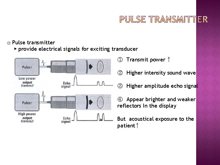 □ Pulse transmitter ▶ provide electrical signals for exciting transducer ① Transmit power ↑