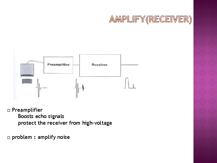 □ Preamplifier Boosts echo signals protect the receiver from high-voltage □ problem : amplify