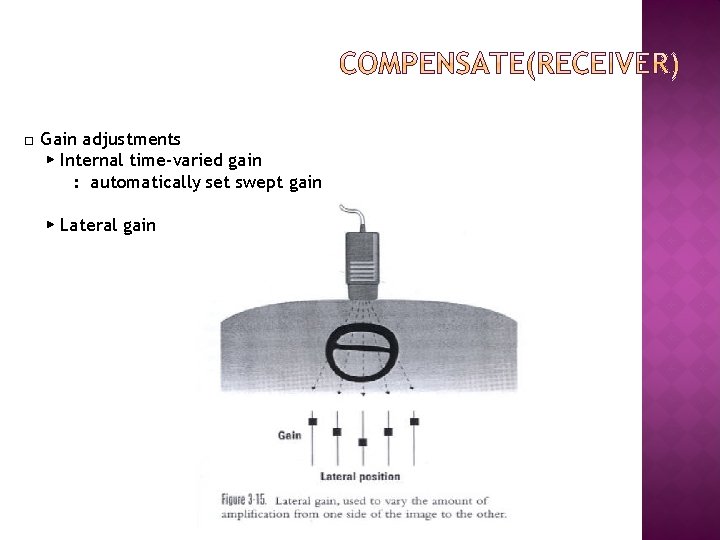 □ Gain adjustments ▶ Internal time-varied gain : automatically set swept gain ▶ Lateral