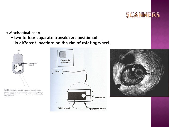 □ Mechanical scan ▶ two to four separate transducers positioned in different locations on