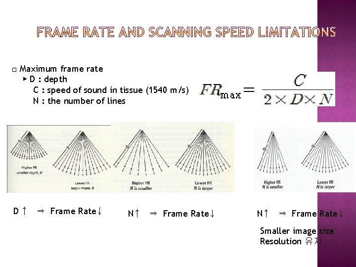 □ Maximum frame rate ▶ D : depth C : speed of sound in