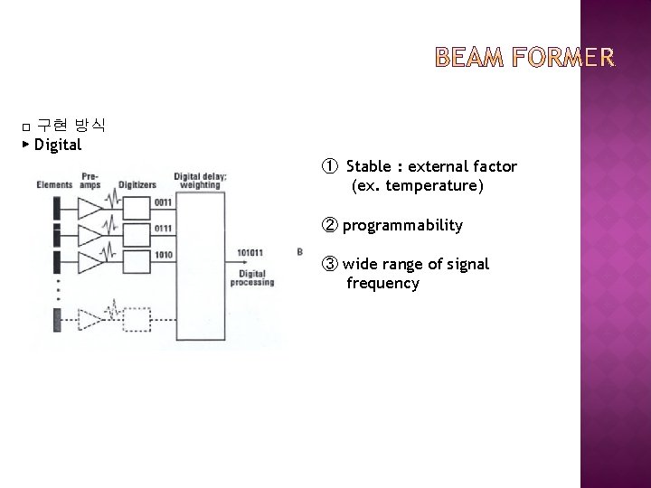 □ 구현 방식 ▶ Digital ① Stable : external factor (ex. temperature) ② programmability