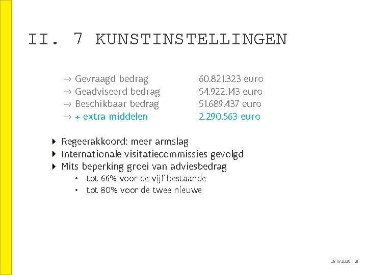 II. 7 KUNSTINSTELLINGEN Gevraagd bedrag Geadviseerd bedrag Beschikbaar bedrag + extra middelen 60. 821. II. 7 KUNSTINSTELLINGEN Gevraagd bedrag Geadviseerd bedrag Beschikbaar bedrag + extra middelen 60. 821.