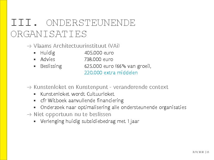 III. ONDERSTEUNENDE ORGANISATIES Vlaams Architectuurinstituut (VAi) § Huidig § Advies § Beslissing 405. 000 III. ONDERSTEUNENDE ORGANISATIES Vlaams Architectuurinstituut (VAi) § Huidig § Advies § Beslissing 405. 000