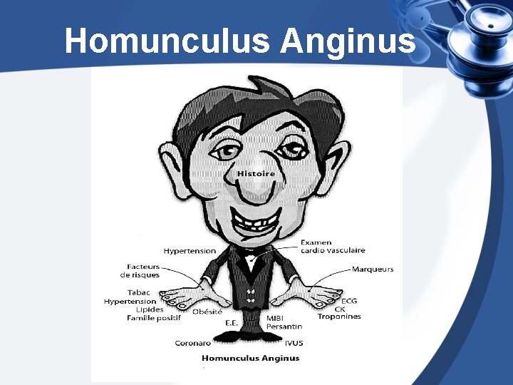 Homunculus Anginus 