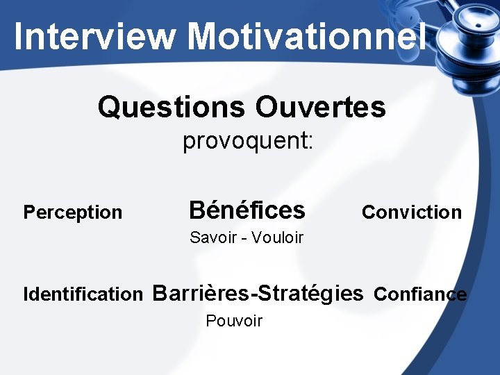  Interview Motivationnel Questions Ouvertes provoquent: Perception Bénéfices Conviction Savoir - Vouloir Identification Barrières-Stratégies