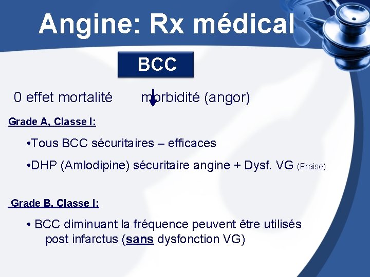  Angine: Rx médical BCC 0 effet mortalité morbidité (angor) Grade A, Classe I: