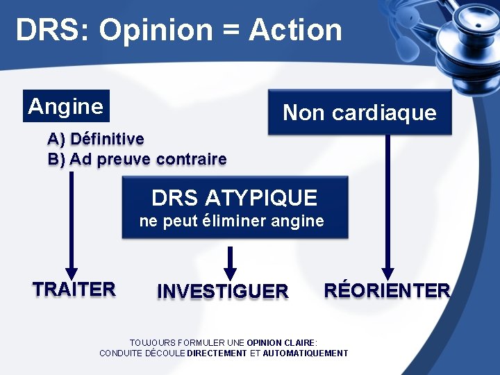 DRS: Opinion = Action Angine A) Définitive B) Ad preuve contraire Non cardiaque DRS