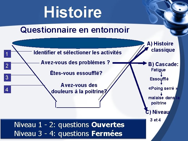  Histoire Questionnaire en entonnoir 1 2 3 4 Identifier et sélectioner les activités