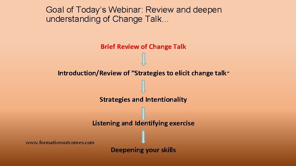Goal of Today’s Webinar: Review and deepen understanding of Change Talk… Brief Review of