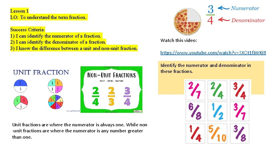 Lesson 1 LO To understand the term fraction