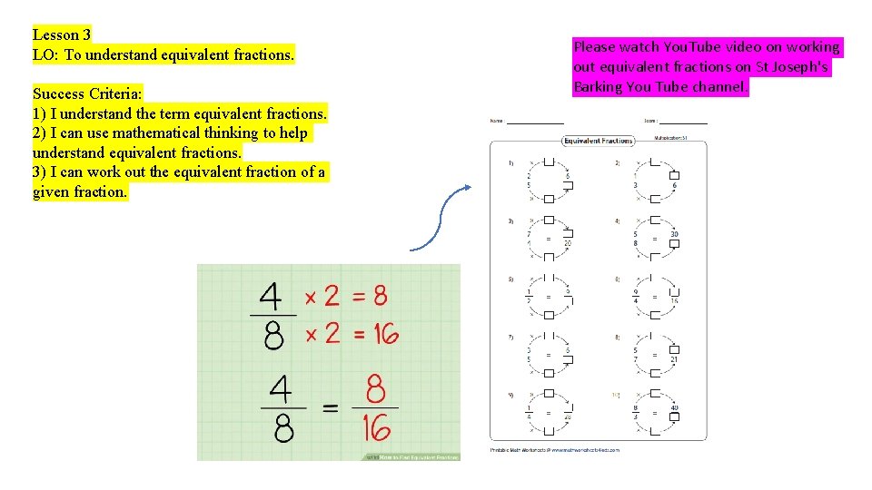 Lesson 3 LO: To understand equivalent fractions. Success Criteria: 1) I understand the term Lesson 3 LO: To understand equivalent fractions. Success Criteria: 1) I understand the term