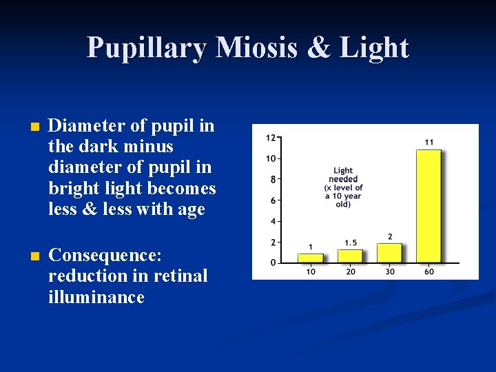 Pupillary Miosis & Light n Diameter of pupil in the dark minus diameter of