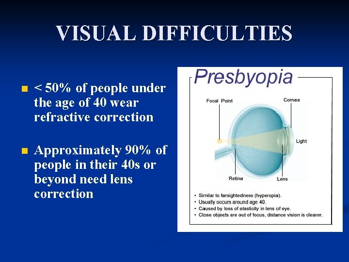 VISUAL DIFFICULTIES n < 50% of people under the age of 40 wear refractive