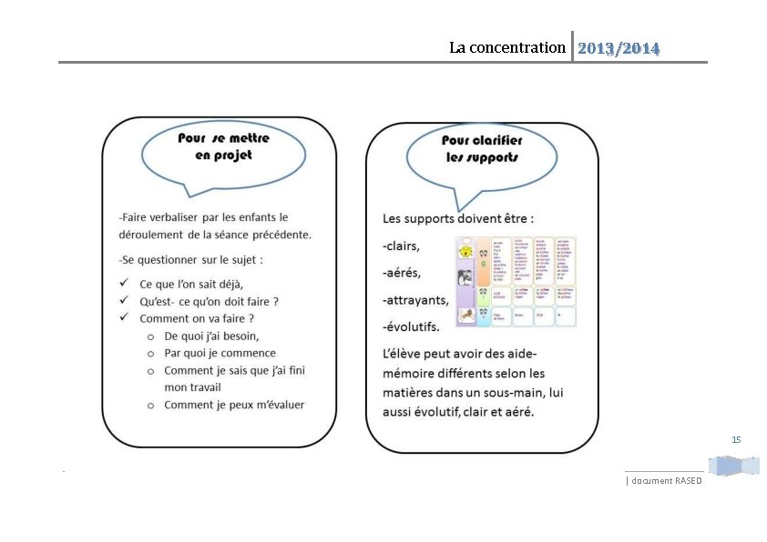 La concentration 2013/2014 Circonscription Tourcoing-Roncq 15 | document RASED 