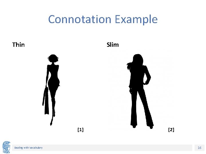 Connotation Example Thin Slim [1] Dealing with Vocabulary [2] 16 