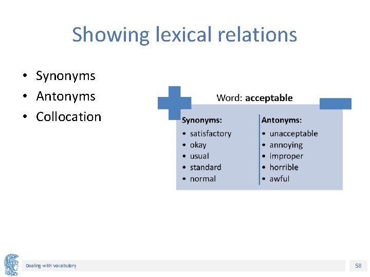 Showing lexical relations • Synonyms • Antonyms • Collocation Dealing with Vocabulary 58 Showing lexical relations • Synonyms • Antonyms • Collocation Dealing with Vocabulary 58