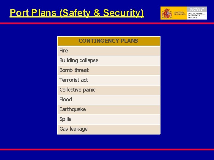 Port Plans (Safety & Security) CONTINGENCY PLANS Fire Building collapse Bomb threat Terrorist act