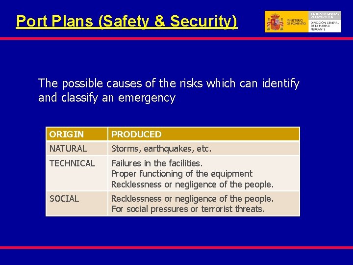 Port Plans (Safety & Security) The possible causes of the risks which can identify