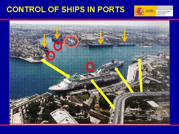 CONTROL OF SHIPS IN PORTS SECRETARIA GENERAL DE TRANSPORTES 