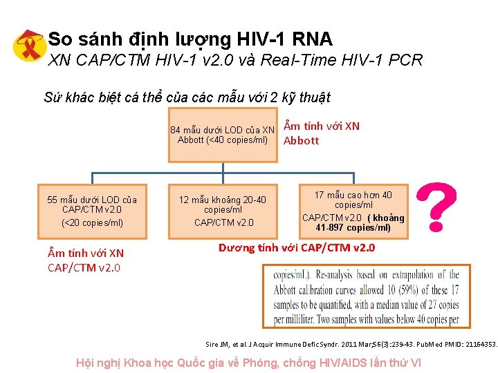 So sánh định lượng HIV-1 RNA XN CAP/CTM HIV-1 v 2. 0 và Real-Time