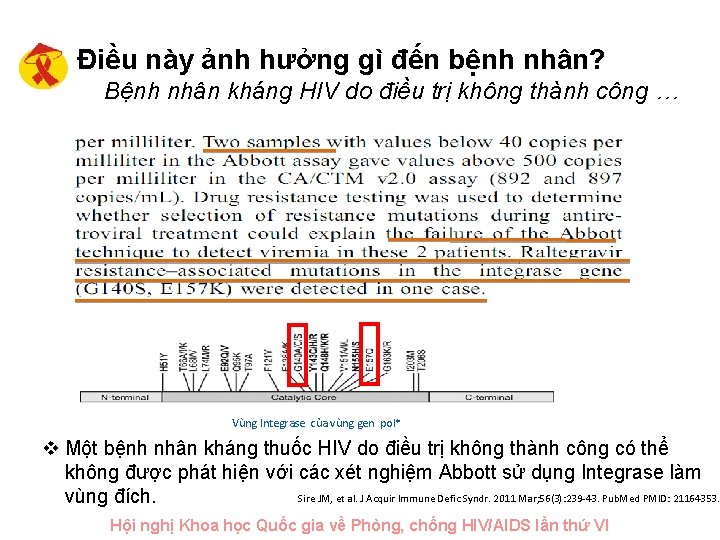 Điều này ảnh hưởng gì đến bệnh nhân? Bệnh nhân kháng HIV do điều