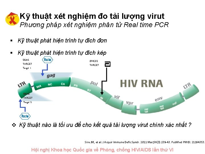 Kỹ thuật xét nghiệm đo tải lượng virut Phương pháp xét nghiệm phân tử