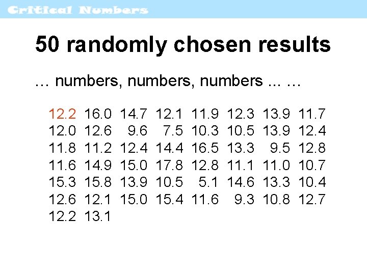 50 randomly chosen results … numbers, numbers. . . … 12. 2 12. 0