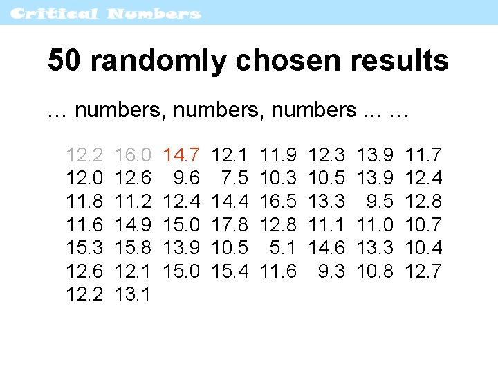 50 randomly chosen results … numbers, numbers. . . … 12. 2 12. 0