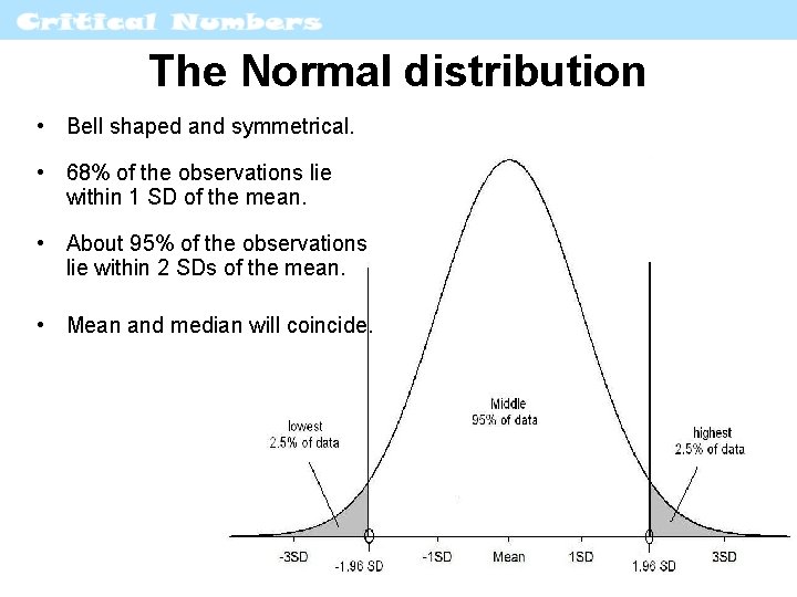The Normal distribution • Bell shaped and symmetrical. • 68% of the observations lie