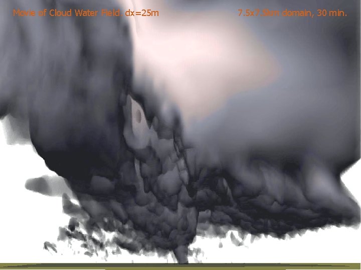 7. 5 x 7. 5 km domain, 30 min. Cloud Water Field 25 m, 7. 5 x 7. 5 km domain, 30 min. Cloud Water Field 25 m,